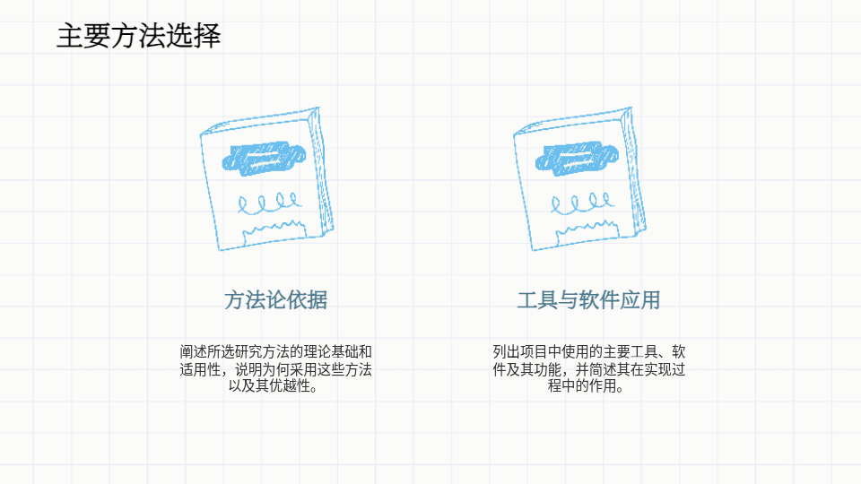 AI一鍵生成工科畢設(shè)PPT