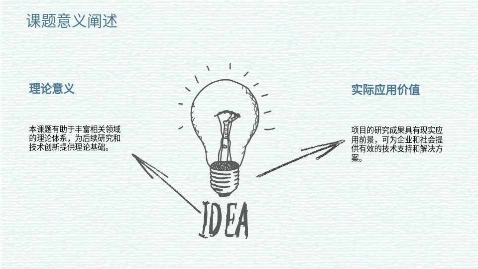 AI一鍵生成工科畢設(shè)PPT