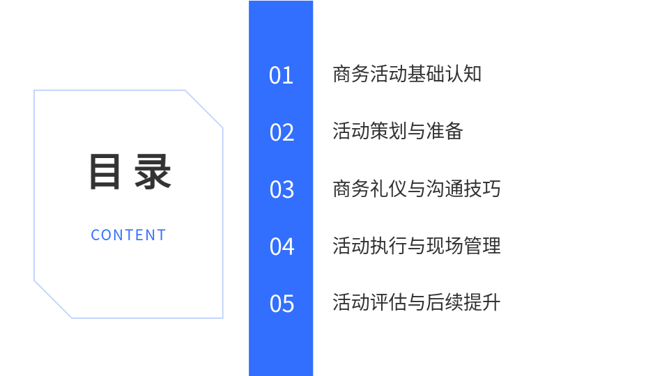 AI一键生成商务培训PPT