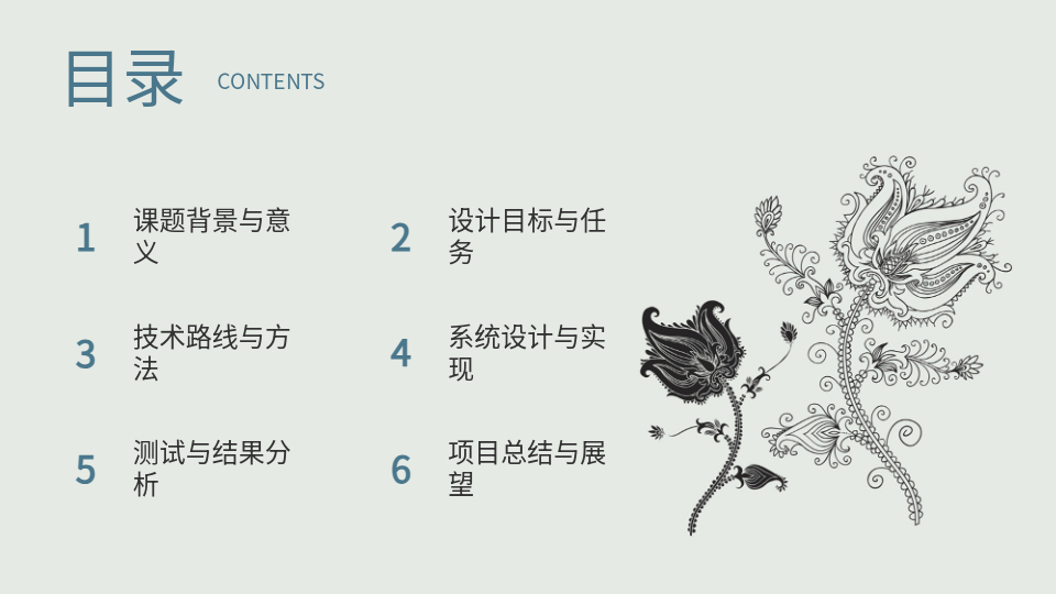 AI一鍵生成工科畢設(shè)PPT