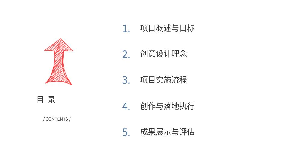 AI生成手繪方案PPT