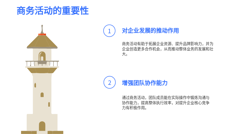 AI一键生成商务培训PPT