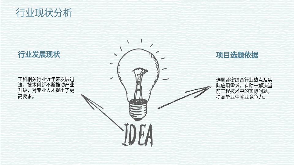 AI一鍵生成工科畢設(shè)PPT