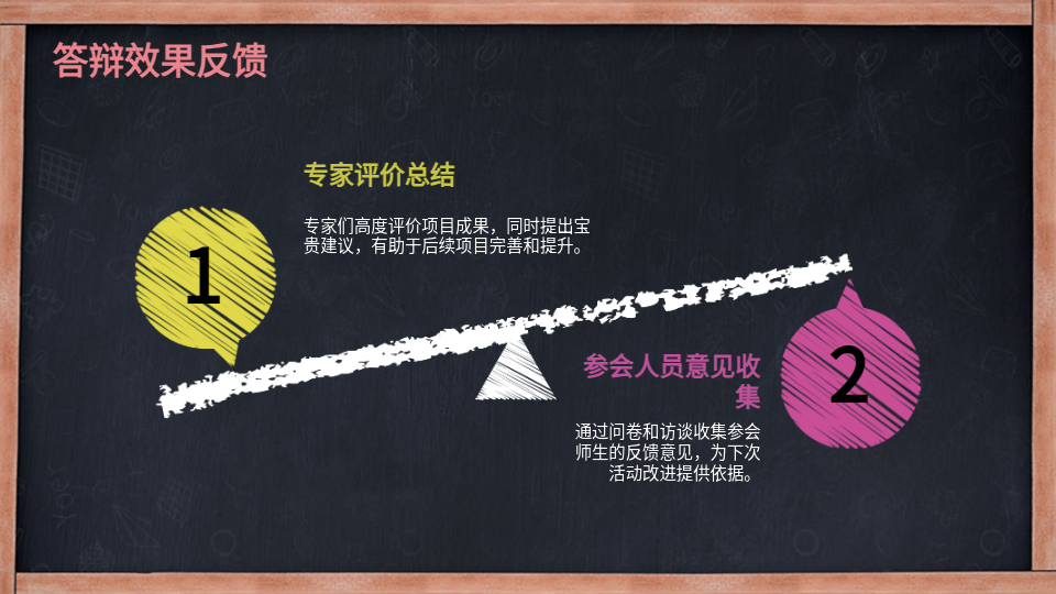 AI一鍵生成學(xué)術(shù)答辯PPT