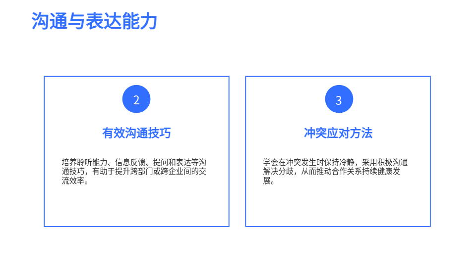 AI一键生成商务培训PPT