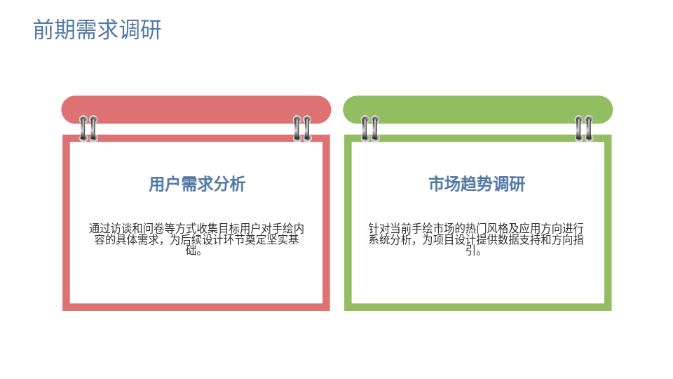 AI生成手繪方案PPT