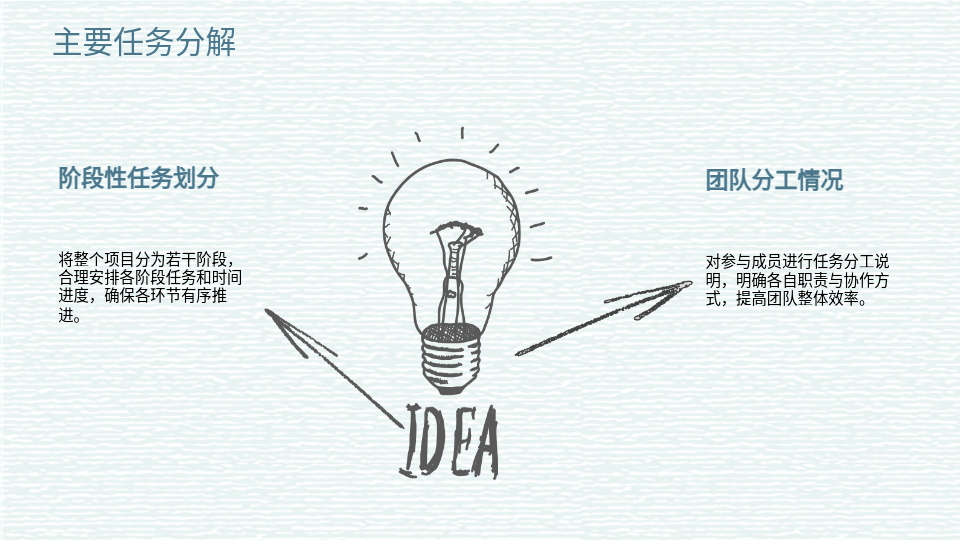AI一鍵生成工科畢設(shè)PPT