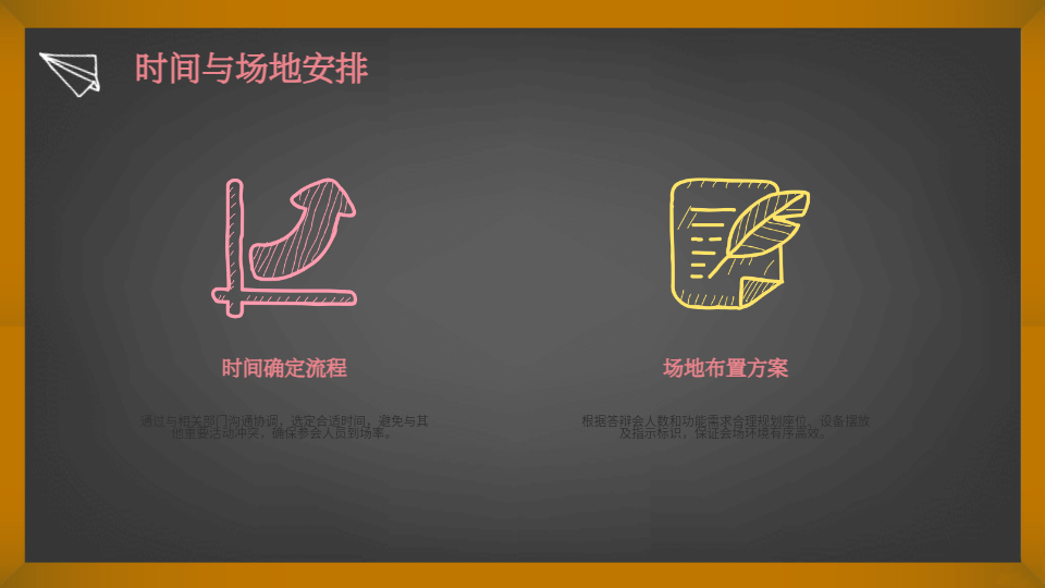 AI一鍵生成學(xué)術(shù)答辯PPT