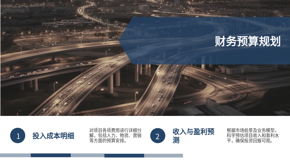 AI一键生成商务策划PPT‌