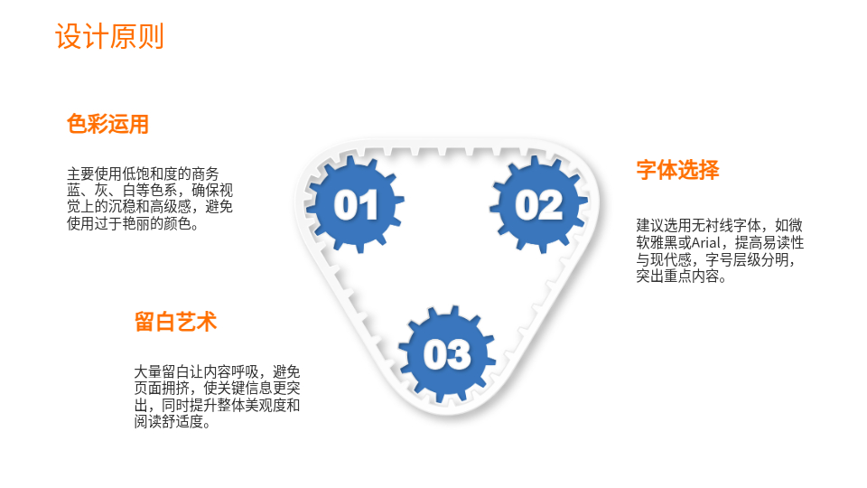AI一鍵生成商務(wù)簡約風(fēng)格主題PPT‌