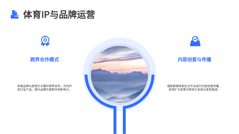 AI一键体育PPT