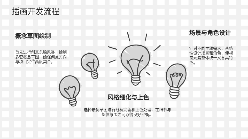 AI一键插画风策划活动PPT‌