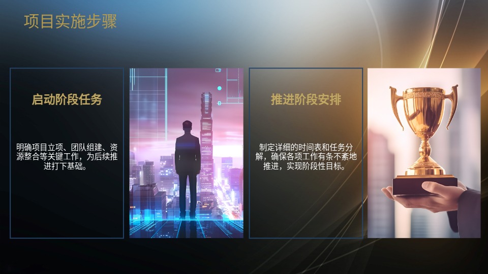 AI一键生成商务策划PPT‌