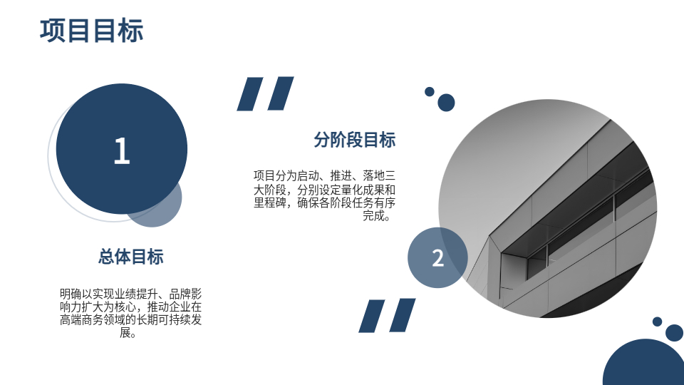 AI一键生成商务策划PPT‌