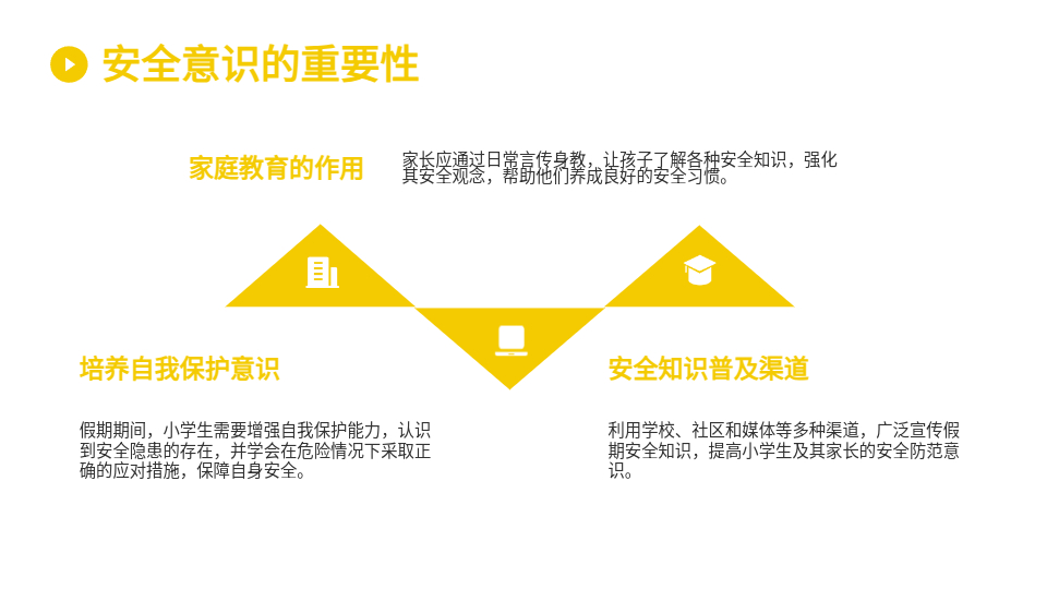 AI一键生成安全PPT‌