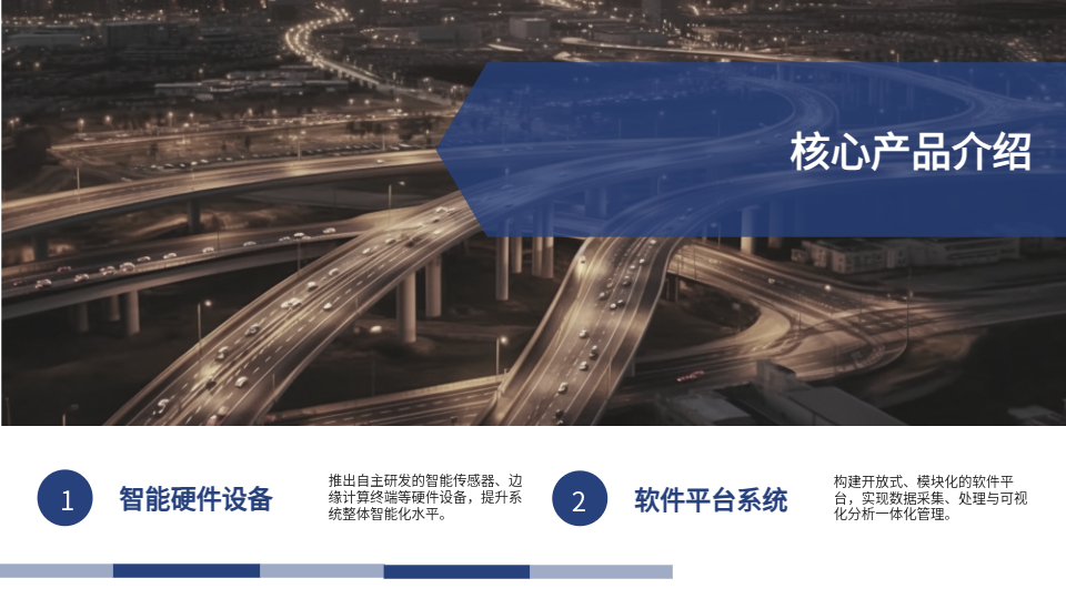AI一键智能科技PPT