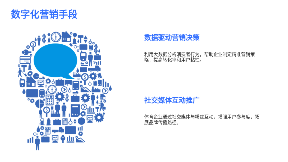 AI一键体育PPT
