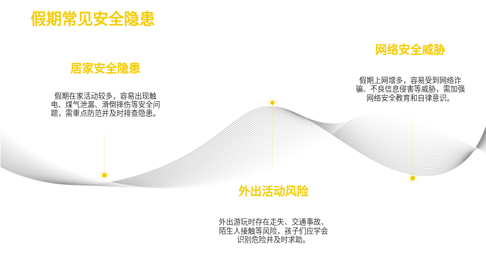 AI一键生成安全PPT‌