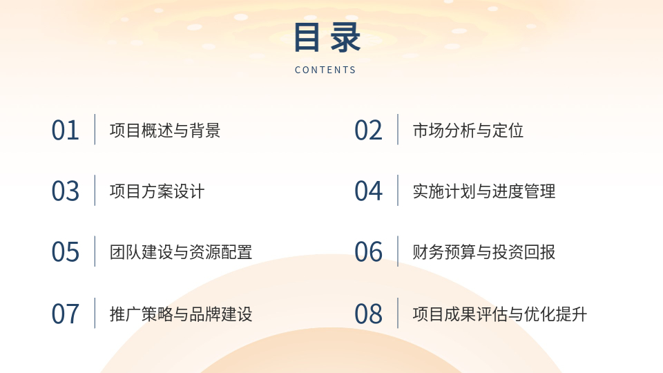 AI一键生成商务策划PPT‌