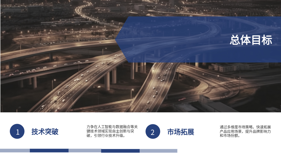 AI一键智能科技PPT