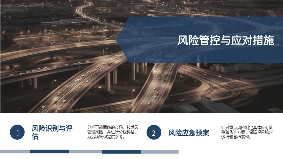AI一键生成商务策划PPT‌