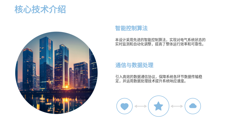AI一鍵生成畢業(yè)設(shè)計PPT