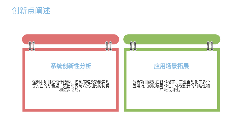 AI一鍵生成畢業(yè)設(shè)計PPT