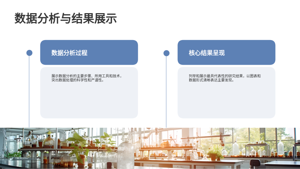 AI一键生成答辩PPT