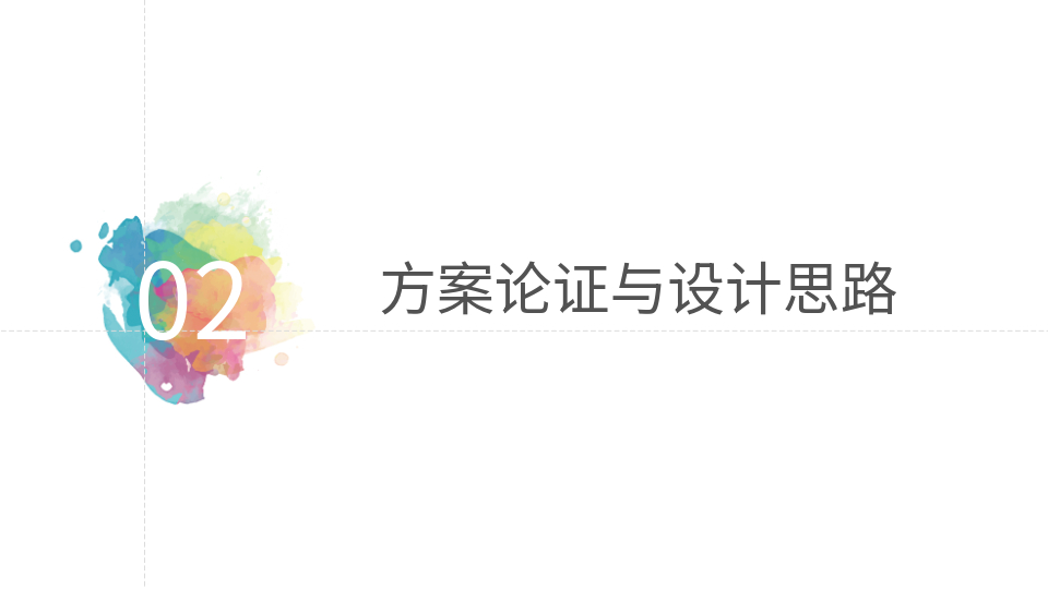 AI一鍵生成畢業(yè)設(shè)計PPT