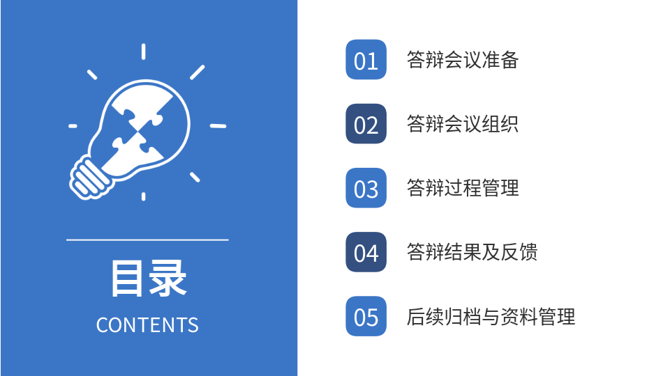 AI一键生成智能答辩PPT