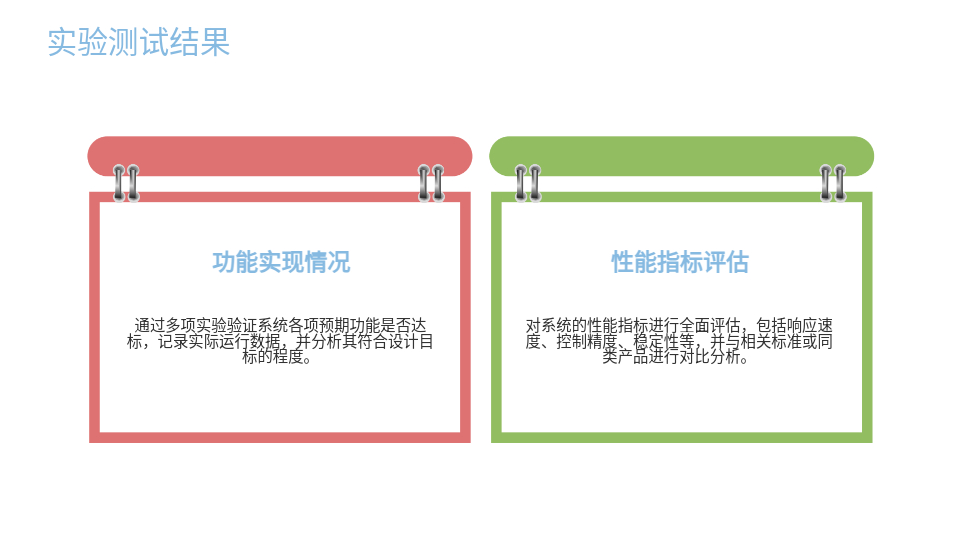 AI一鍵生成畢業(yè)設(shè)計PPT