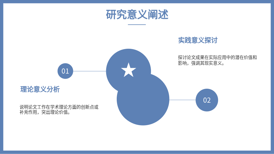 AI一键生成答辩PPT