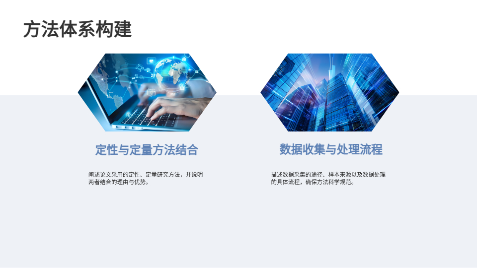 AI一键生成答辩PPT