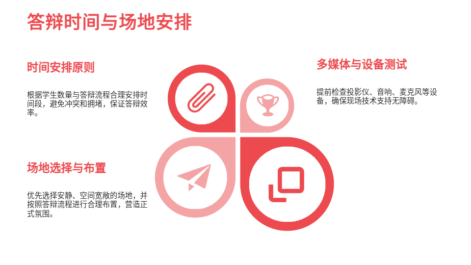AI一键生成智能答辩PPT