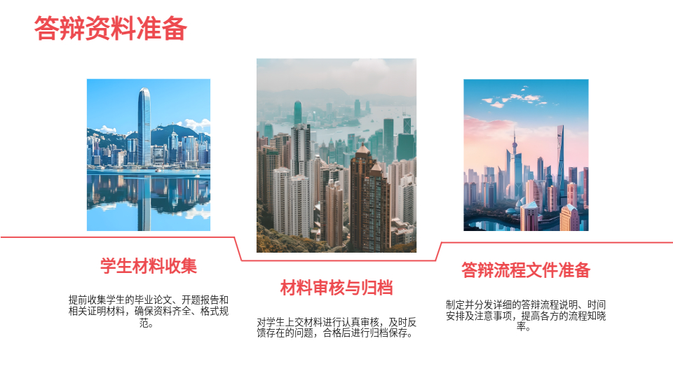 AI一键生成智能答辩PPT