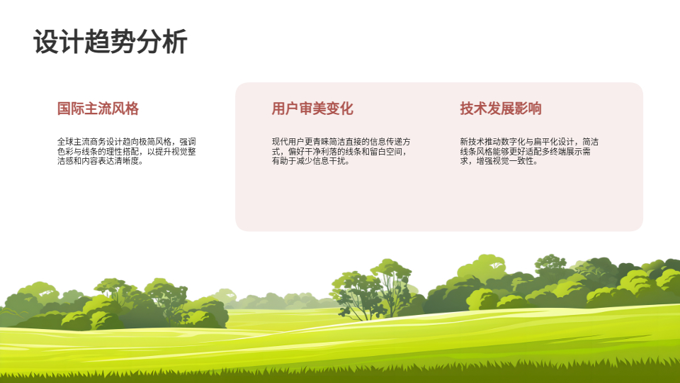 AI一键生成商务PPT