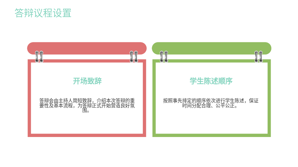 AI一鍵生成畢業(yè)設計答辯PPT