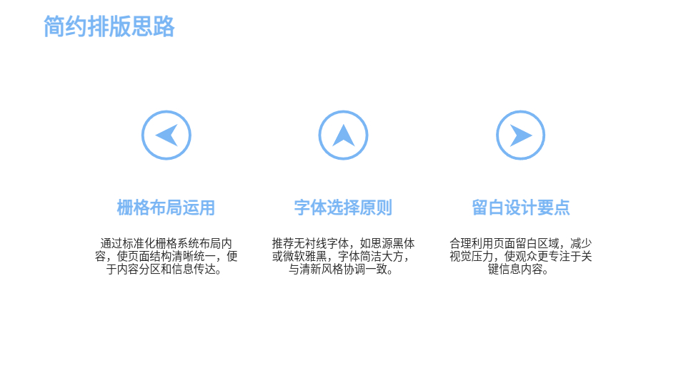 AI一鍵生成夏日清新簡約風(fēng)格PPT