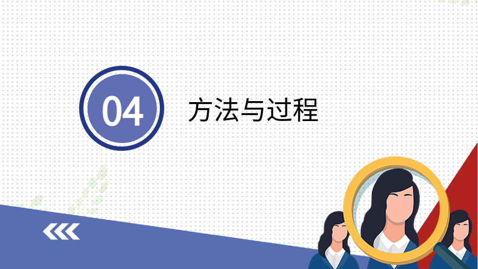 AI一键生成毕业答辩PPT