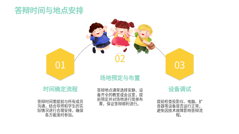AI一鍵生成畢業(yè)設計答辯PPT