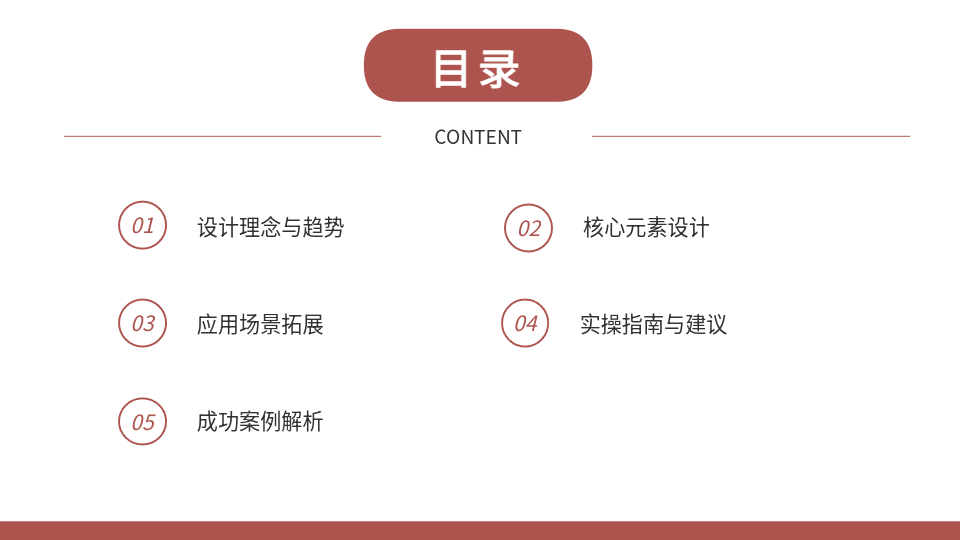 AI一键生成商务PPT