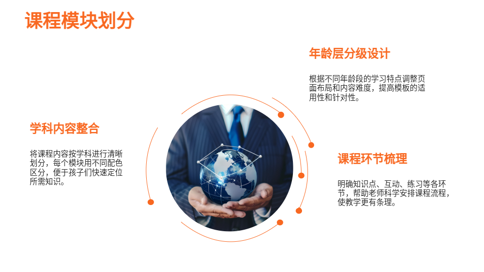 AI一鍵生成少兒簡(jiǎn)約風(fēng)格教育PPT