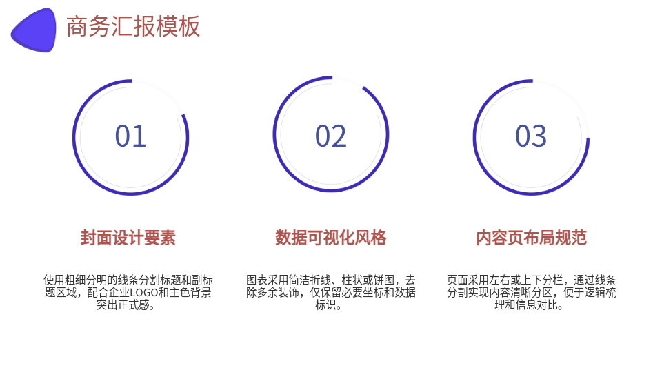 AI一键生成商务PPT