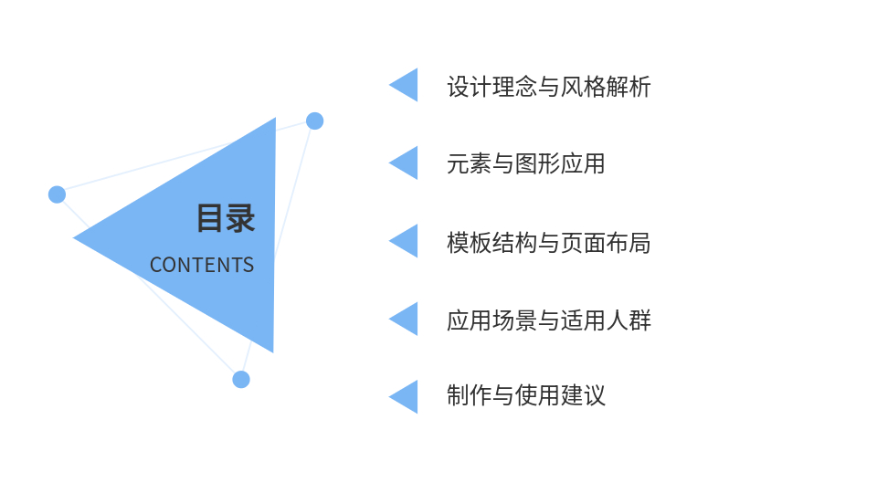 AI一鍵生成夏日清新簡約風(fēng)格PPT