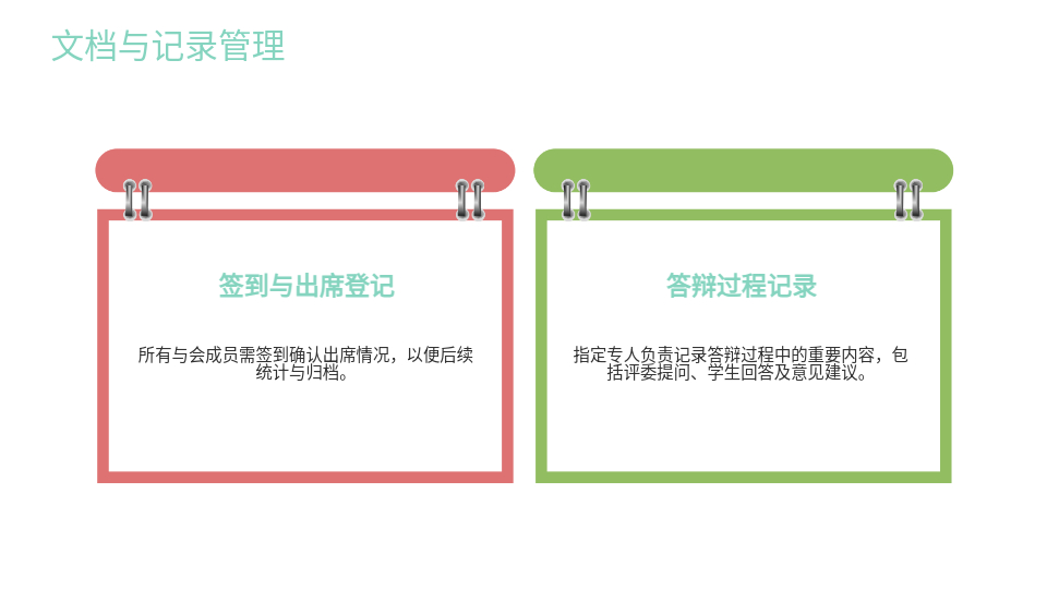 AI一鍵生成畢業(yè)設計答辯PPT