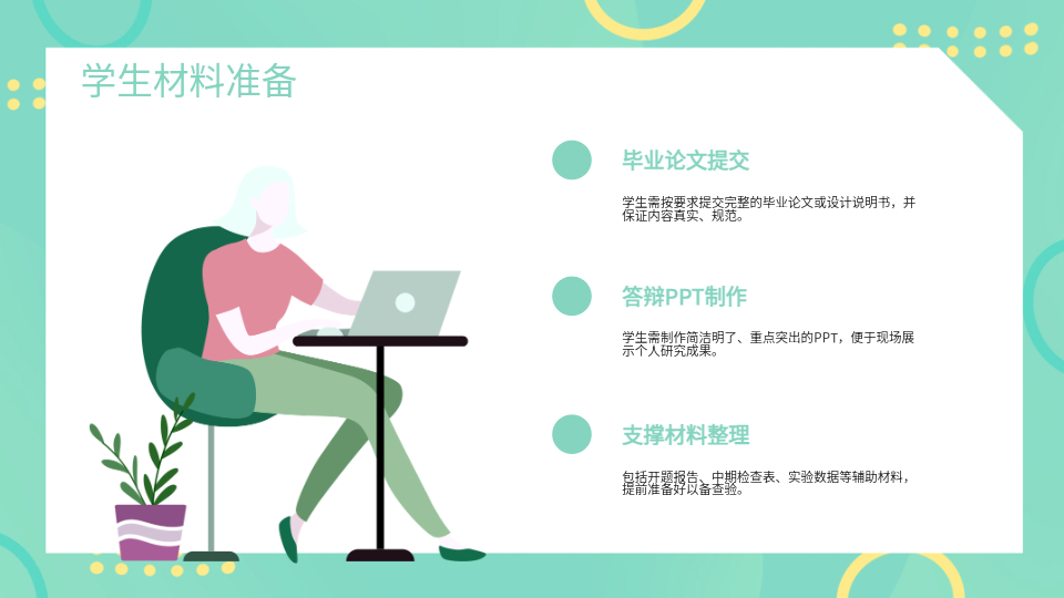 AI一鍵生成畢業(yè)設計答辯PPT