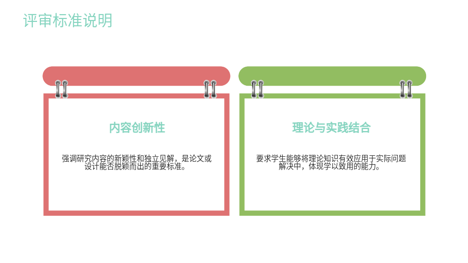 AI一鍵生成畢業(yè)設計答辯PPT