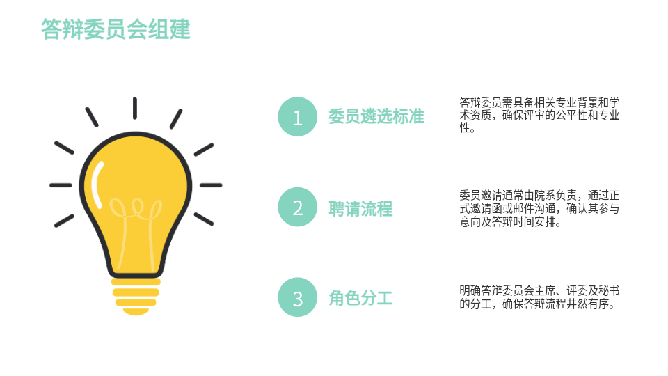 AI一鍵生成畢業(yè)設計答辯PPT