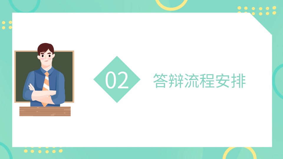 AI一鍵生成畢業(yè)設計答辯PPT