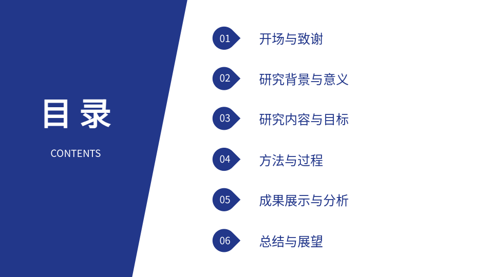 AI一键生成毕业答辩PPT